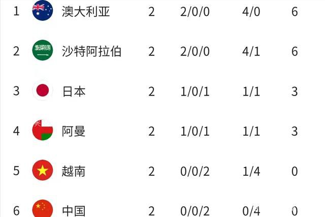 女撑大肚子